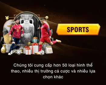 Biểu tượng hỗ trợ qua email